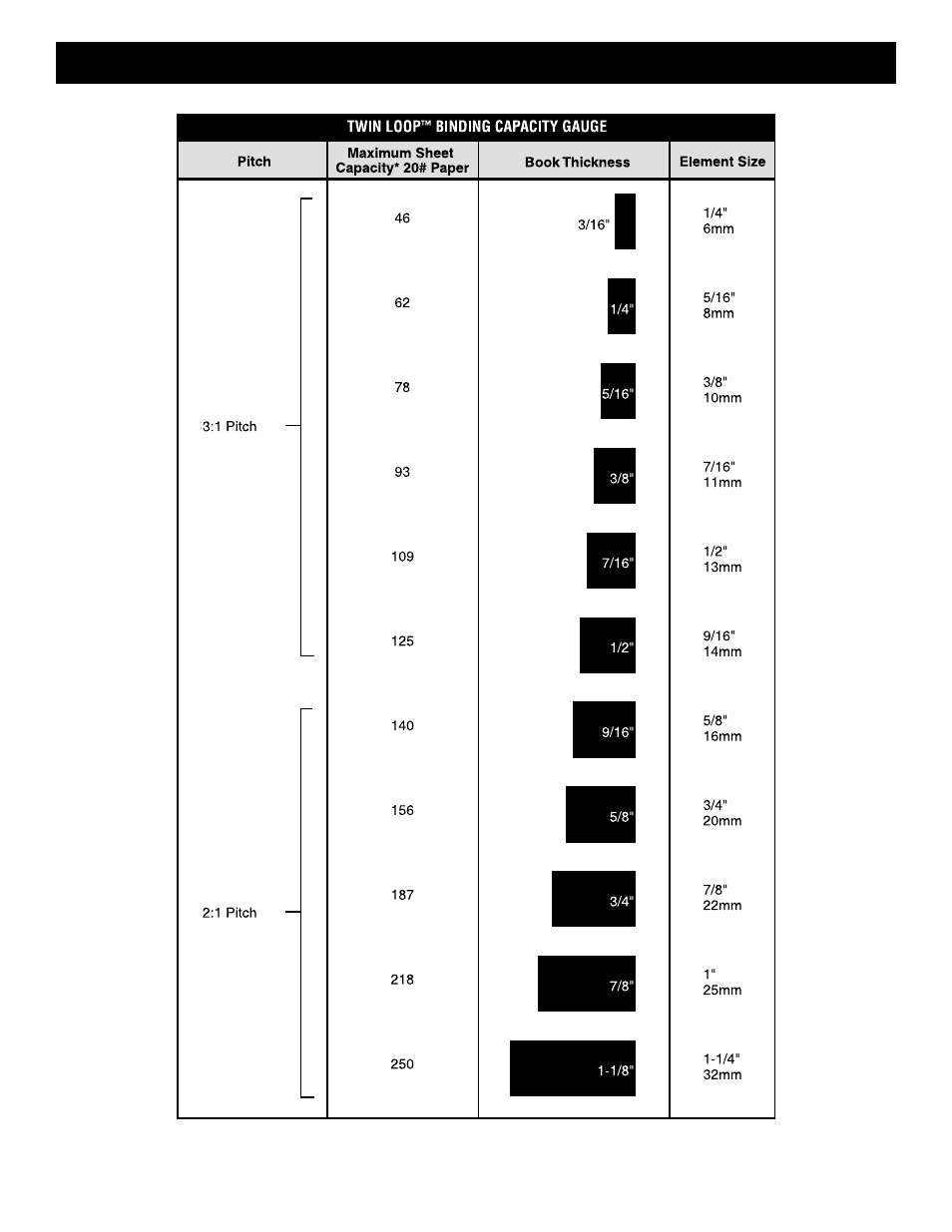 GBC TL2900 User Manual | Page 27 / 38