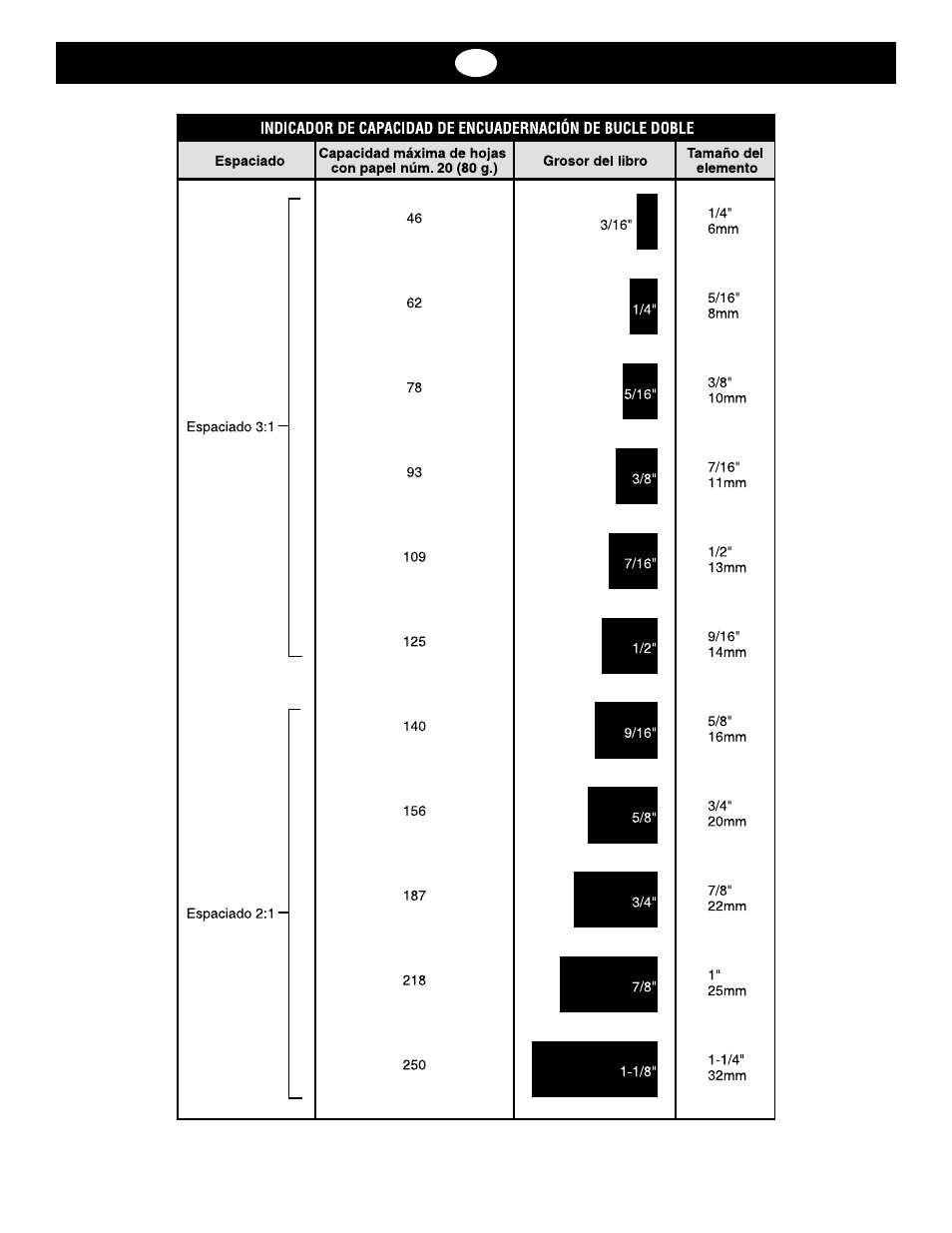 GBC TL2900 User Manual | Page 37 / 38