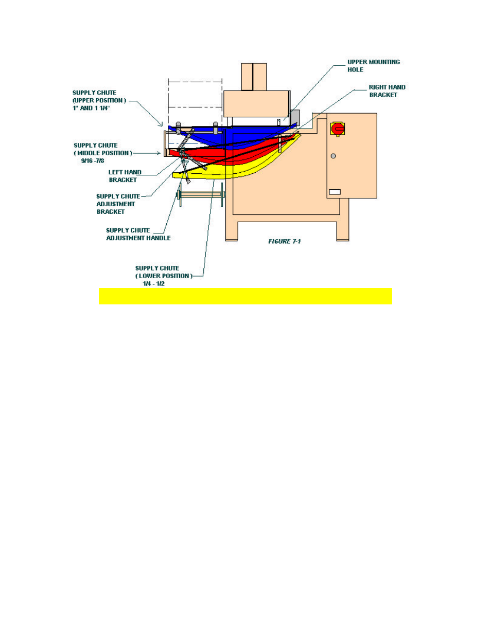 Feed and cut feed wheel guide adjustment | GBC Stl1000 User Manual | Page 22 / 43