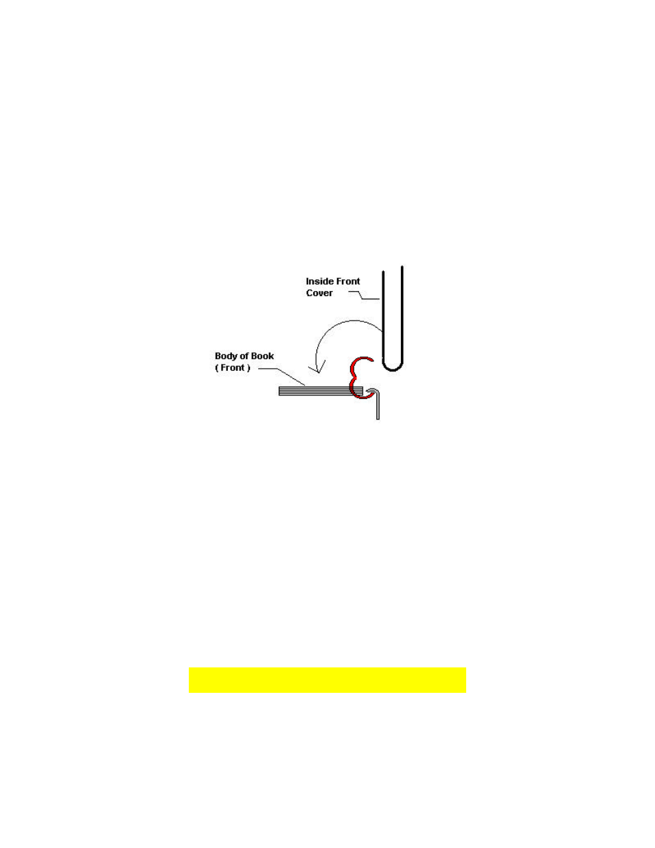 Air solenoid explanation | GBC Stl1000 User Manual | Page 31 / 43