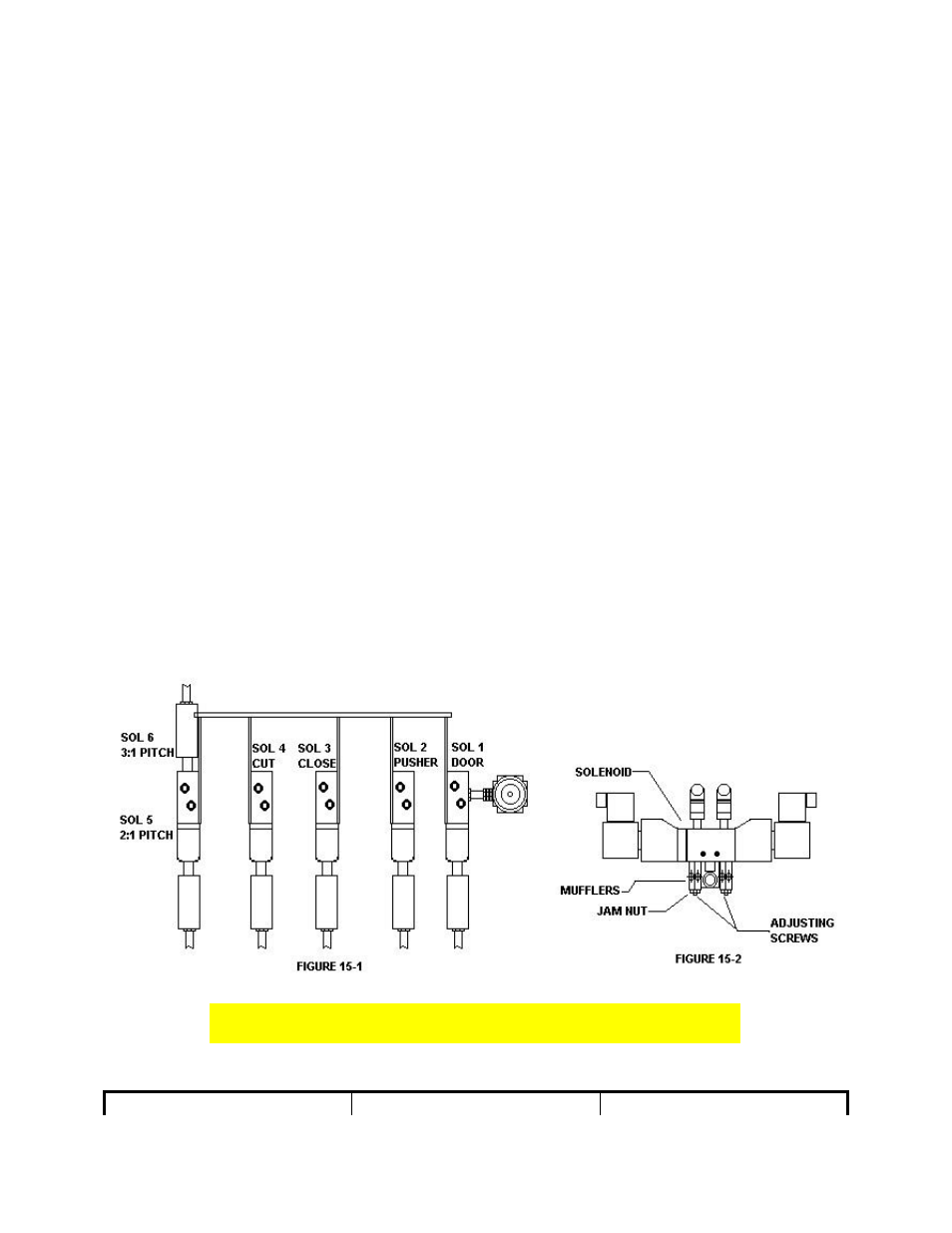 Trouble shooting guide | GBC Stl1000 User Manual | Page 32 / 43