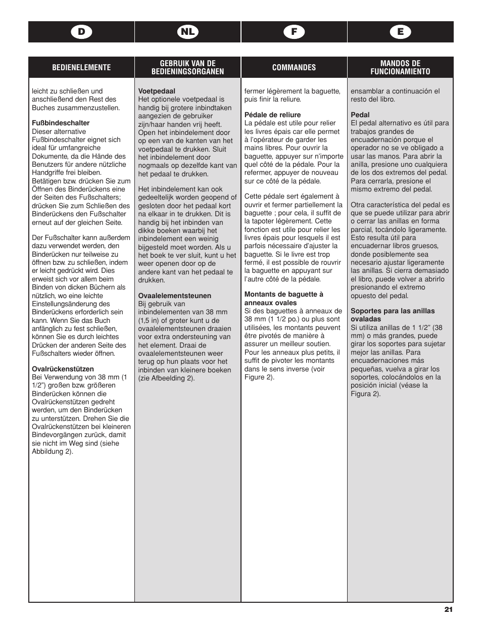 GBC PB2600 User Manual | Page 21 / 34