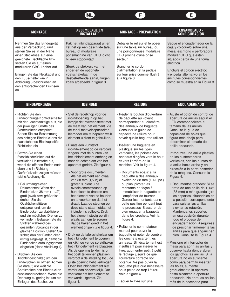 GBC PB2600 User Manual | Page 23 / 34