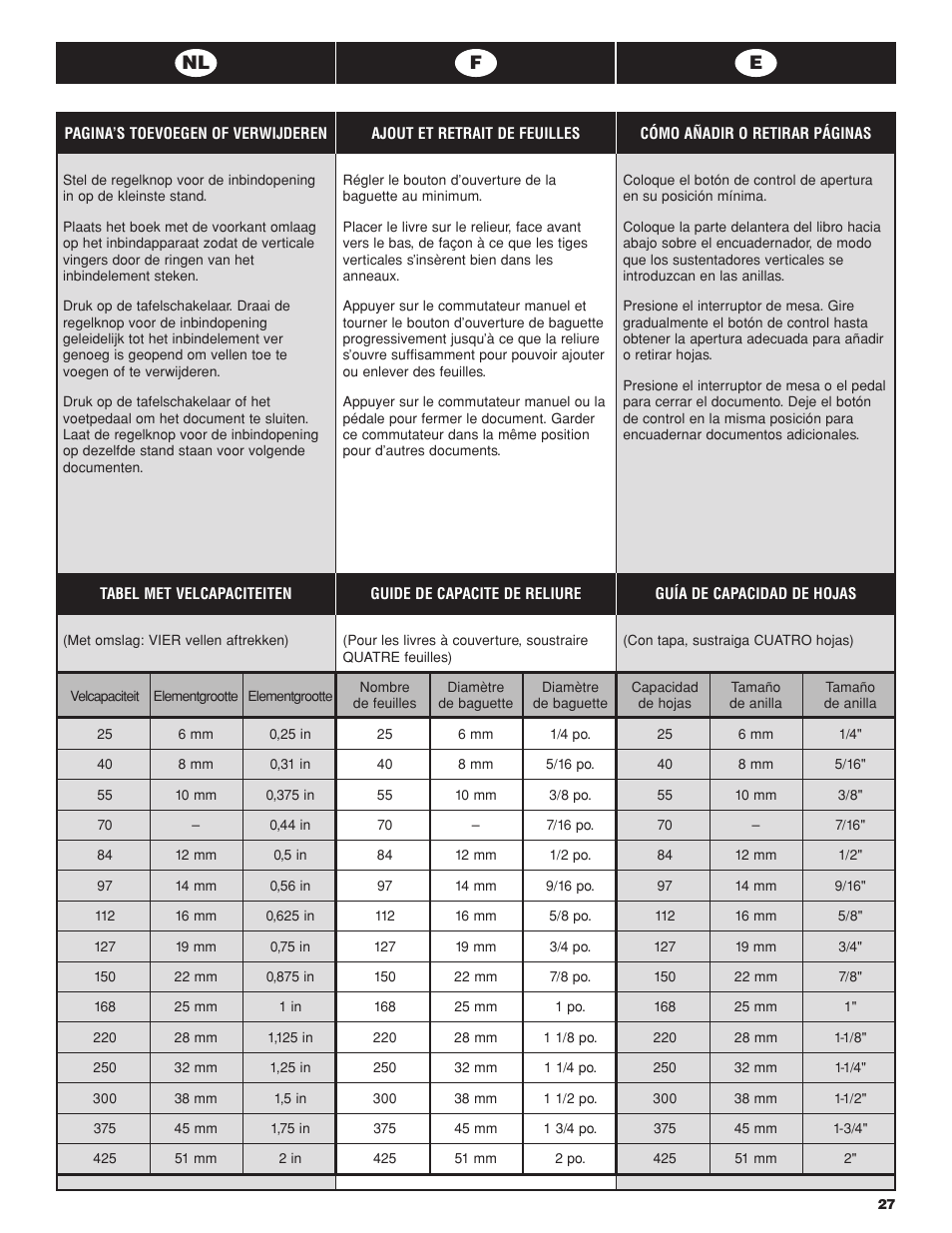 Nl f e | GBC PB2600 User Manual | Page 27 / 34