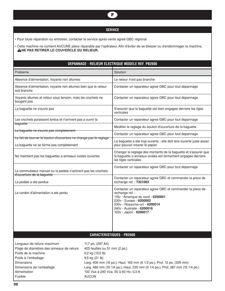 GBC PB2600 User Manual | Page 32 / 34