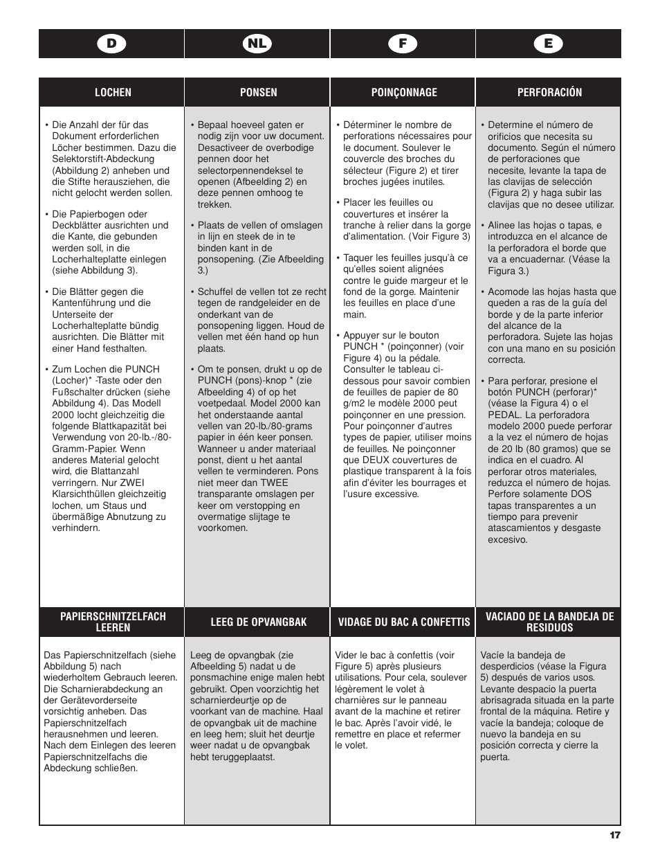 Dnl f e | GBC MP2000 User Manual | Page 17 / 24