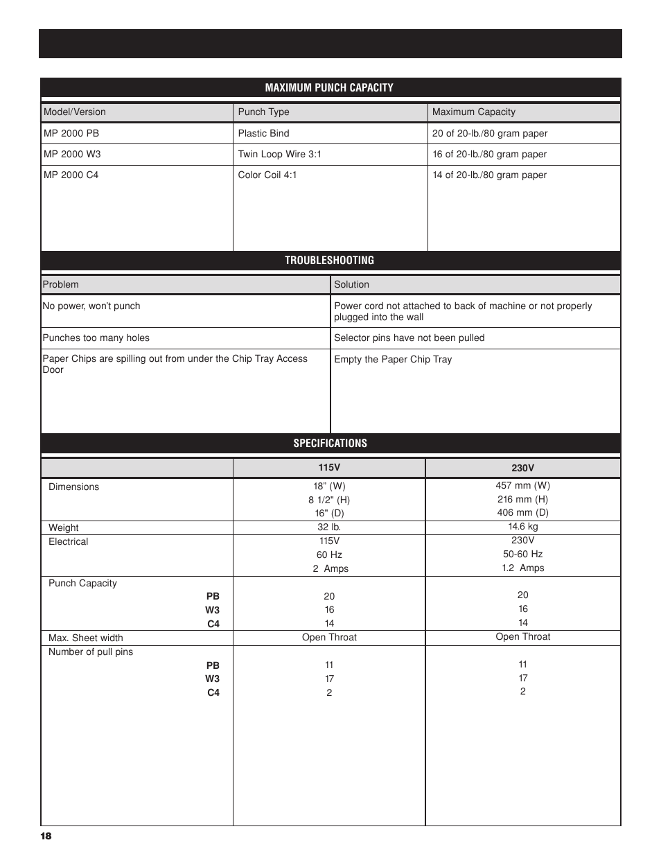 GBC MP2000 User Manual | Page 18 / 24