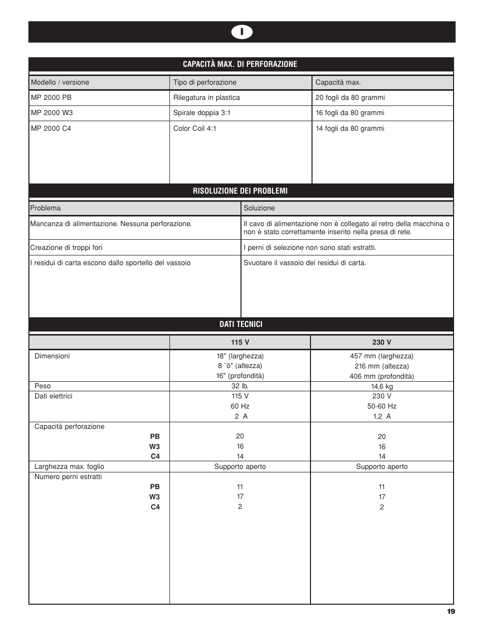 GBC MP2000 User Manual | Page 19 / 24