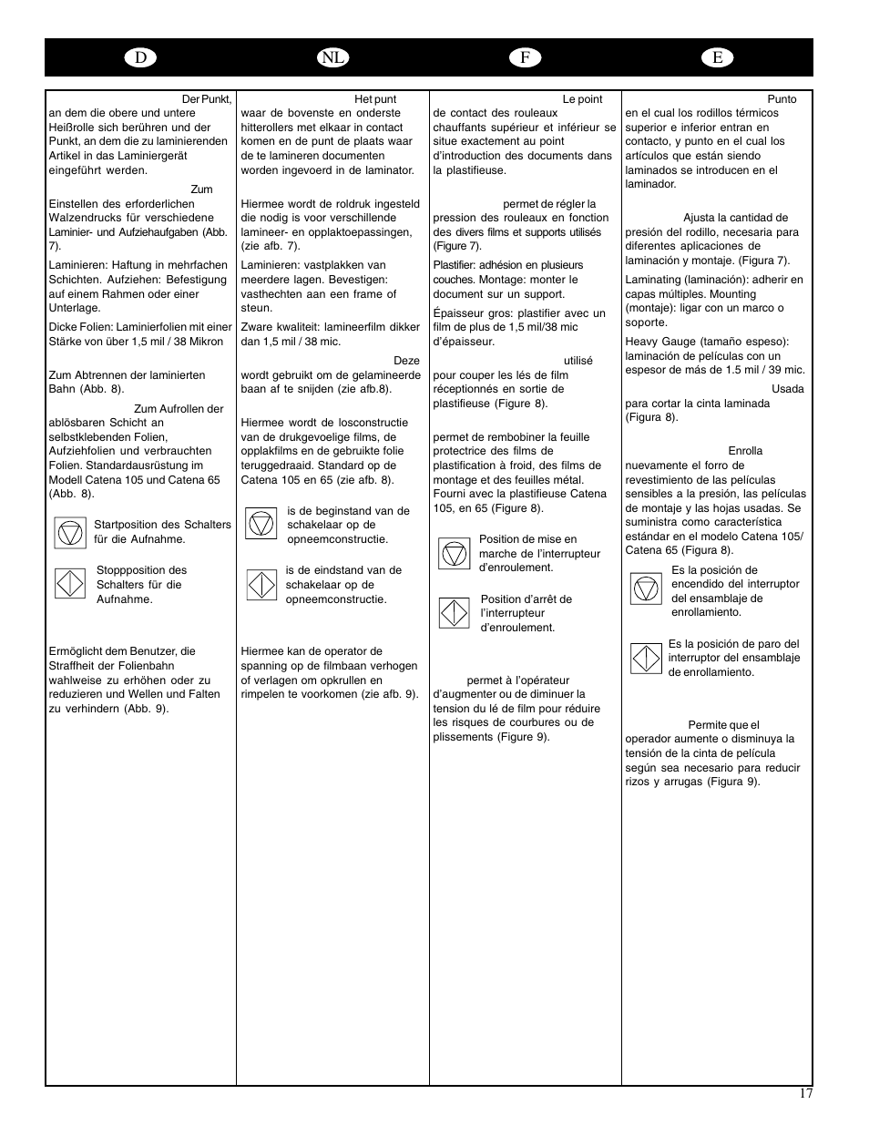 Dnl f e | GBC Catenas User Manual | Page 20 / 53