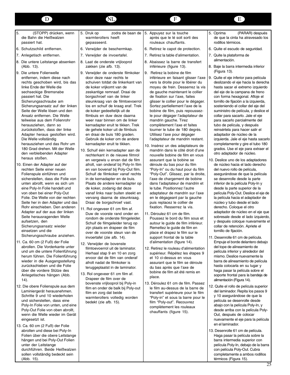 Dnl f e | GBC Catenas User Manual | Page 28 / 53
