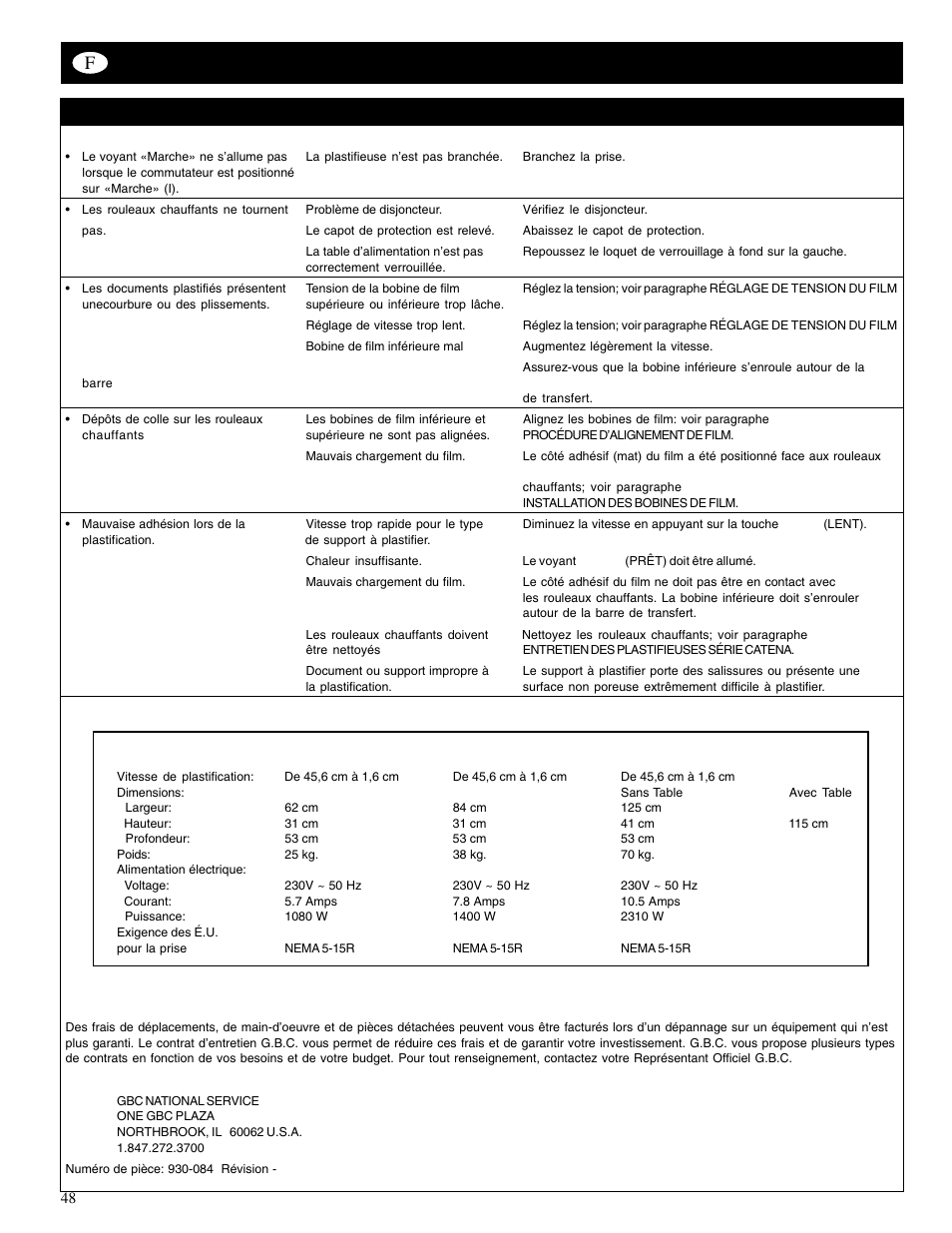 GBC Catenas User Manual | Page 51 / 53