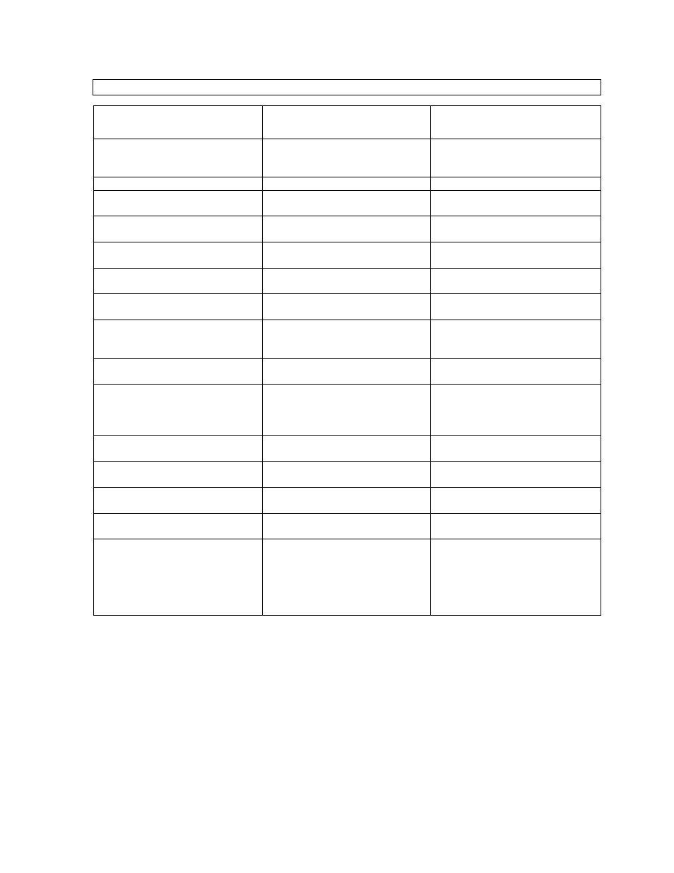 GBC 2064WF User Manual | Page 29 / 30