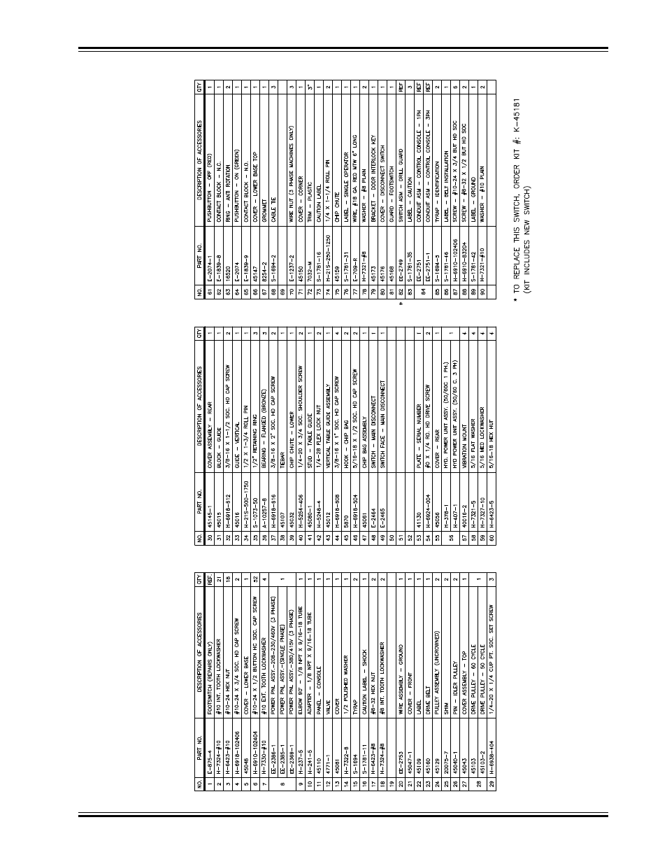 Parts list | GBC MS5 User Manual | Page 23 / 51