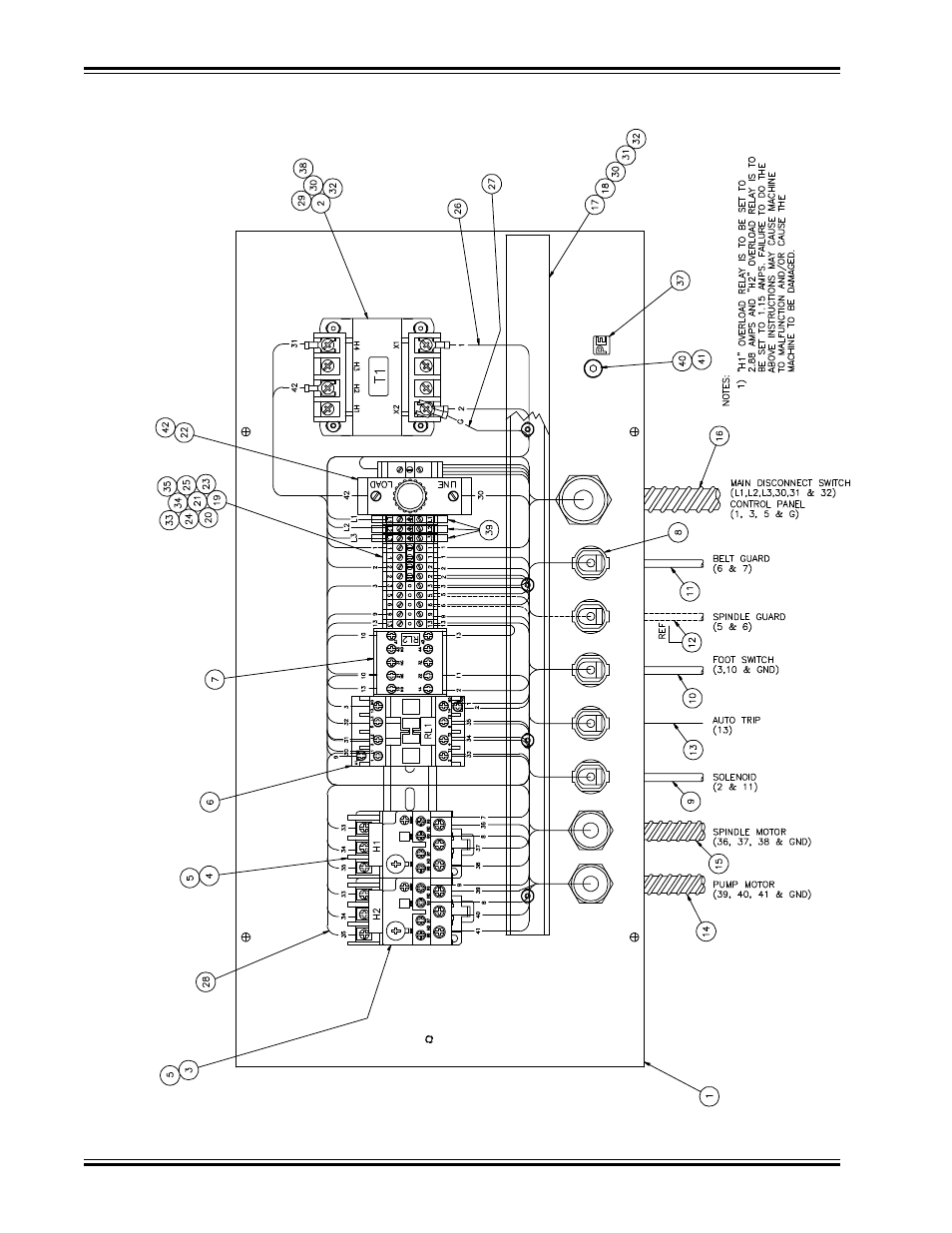 Power panel 3ph 380 vac | GBC MS5 User Manual | Page 40 / 51