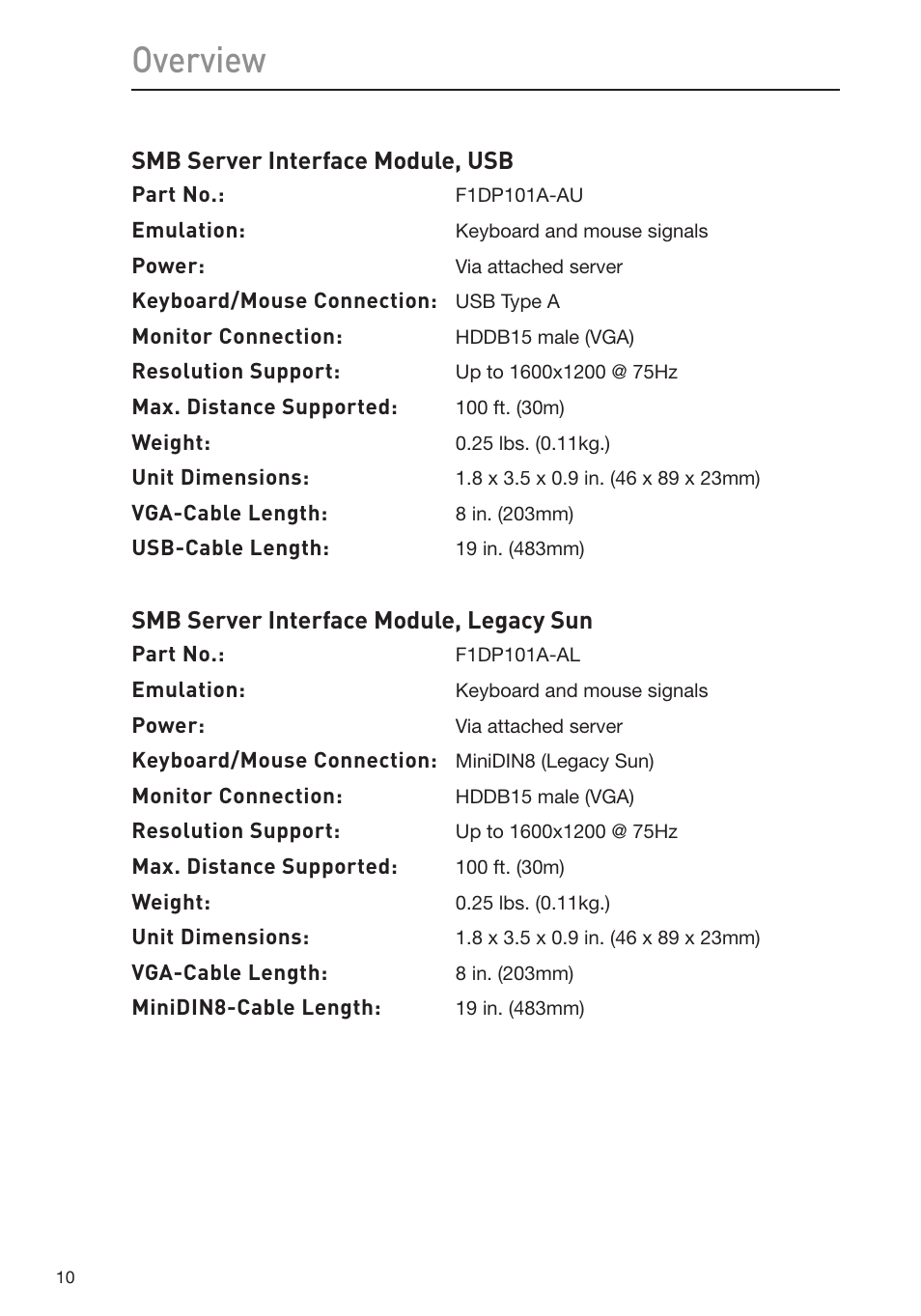 Overview, Smb server interface module, usb, Smb server interface module, legacy sun | Belkin Omniview SMB KVM-over-IP Switch F1DP108G User Manual | Page 13 / 84