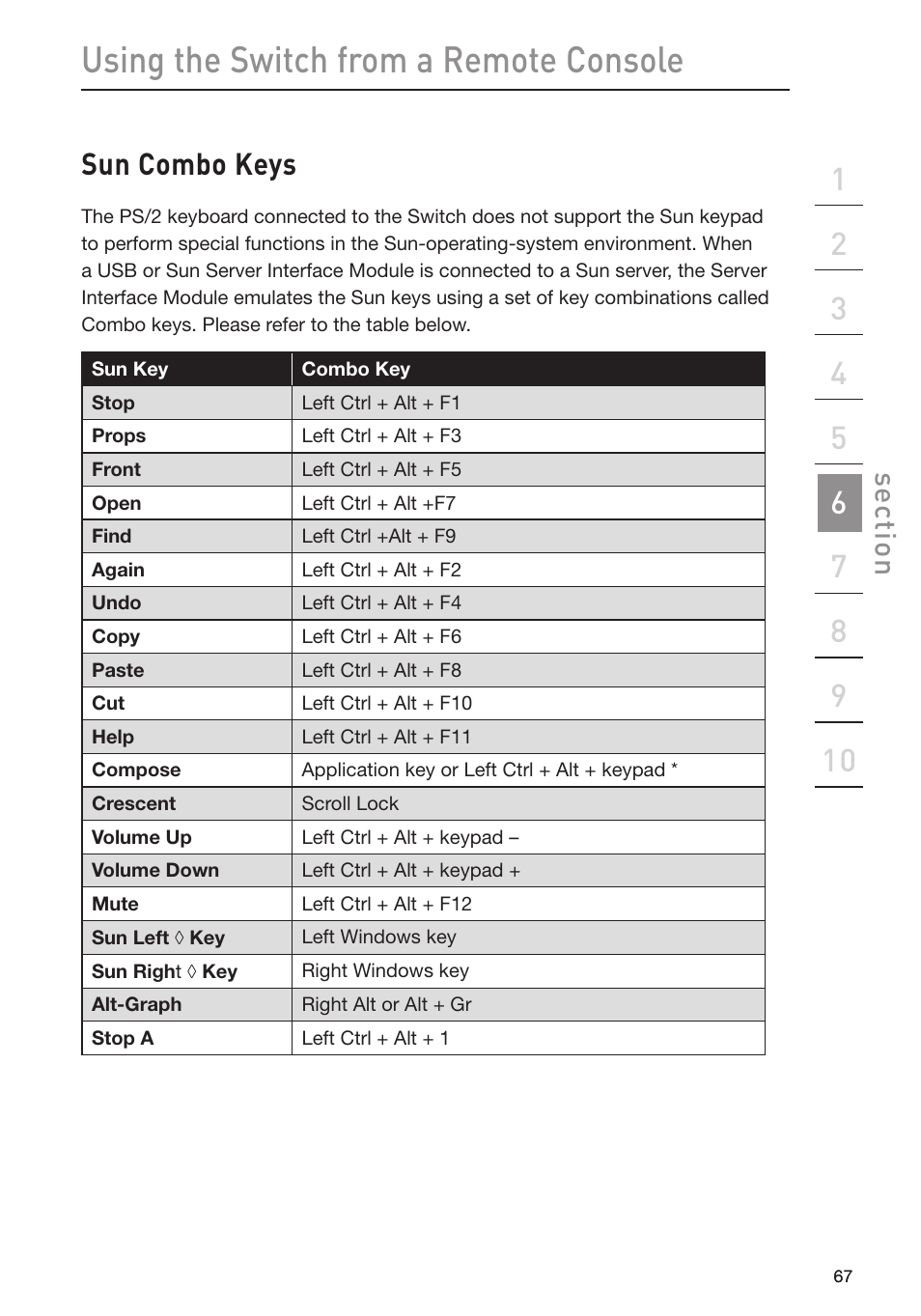 Using the switch from a remote console, Sun combo keys | Belkin Omniview SMB KVM-over-IP Switch F1DP108G User Manual | Page 70 / 84