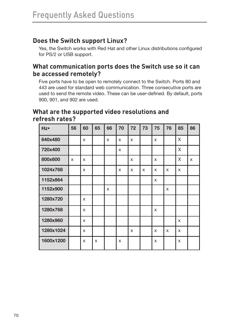 Frequently asked questions, Does the switch support linux | Belkin Omniview SMB KVM-over-IP Switch F1DP108G User Manual | Page 73 / 84