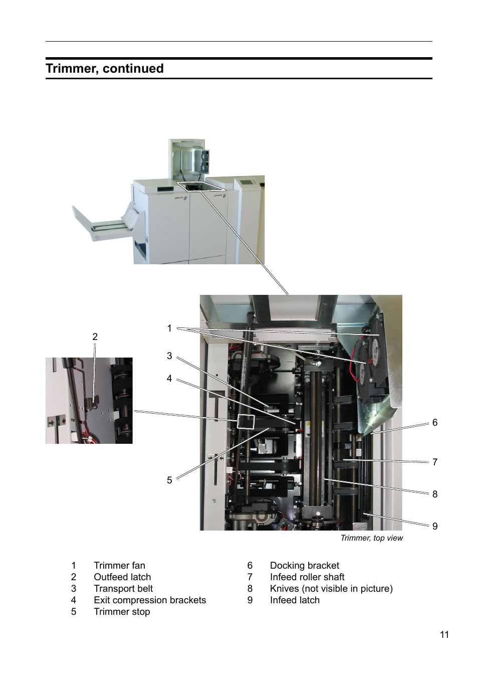 Trimmer, continued | GBC 2000 Plockmatic Bookmaker User Manual | Page 11 / 56