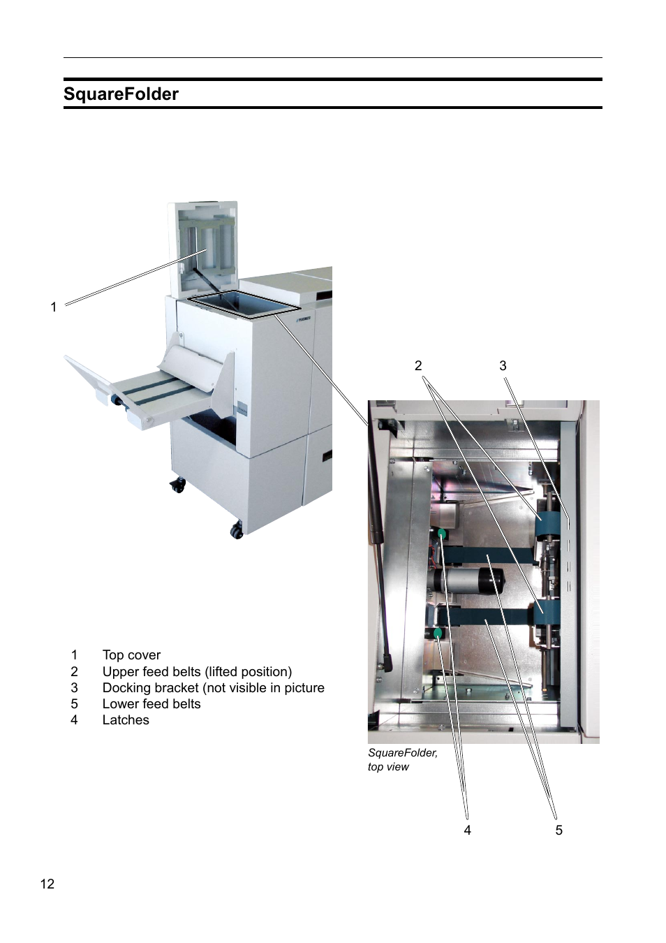 Squarefolder | GBC 2000 Plockmatic Bookmaker User Manual | Page 12 / 56