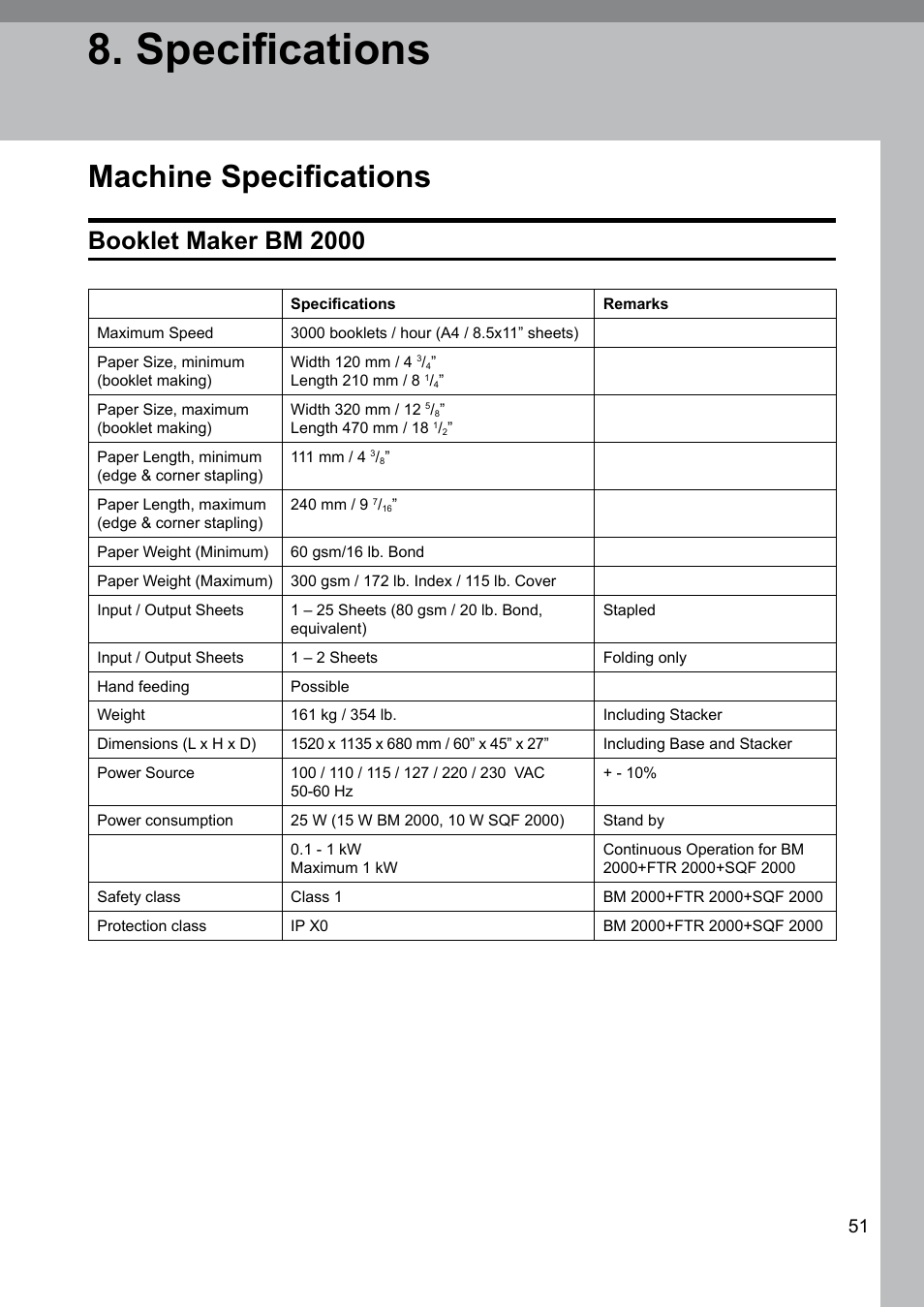 Specifications, Booklet maker bm 2000, Machine specifications | GBC 2000 Plockmatic Bookmaker User Manual | Page 51 / 56