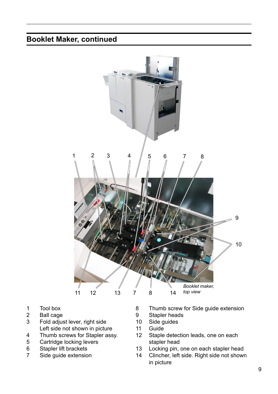 Booklet maker, continued | GBC 2000 Plockmatic Bookmaker User Manual | Page 9 / 56