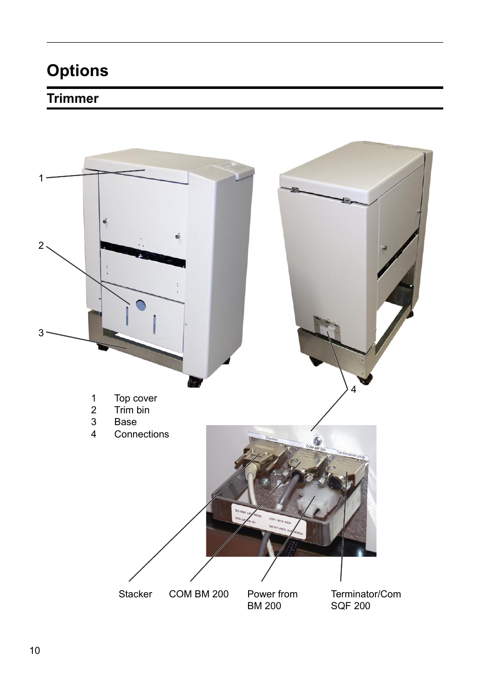 Options/trimmer, Options, Trimmer | GBC BM 200 Bookmaker User Manual | Page 10 / 52