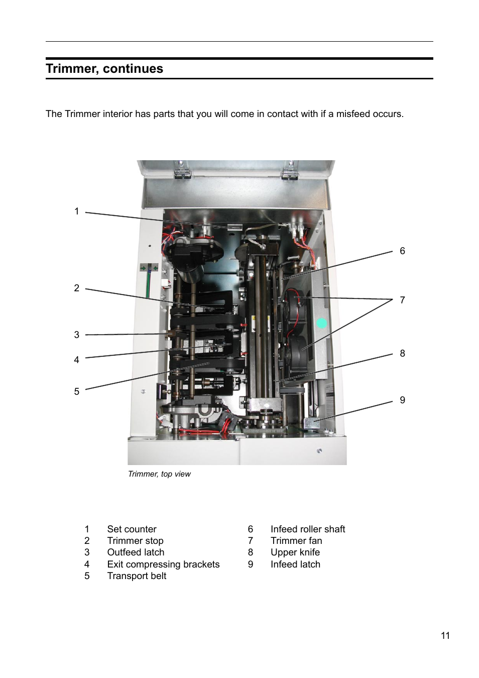 Trimmer, continues | GBC BM 200 Bookmaker User Manual | Page 11 / 52
