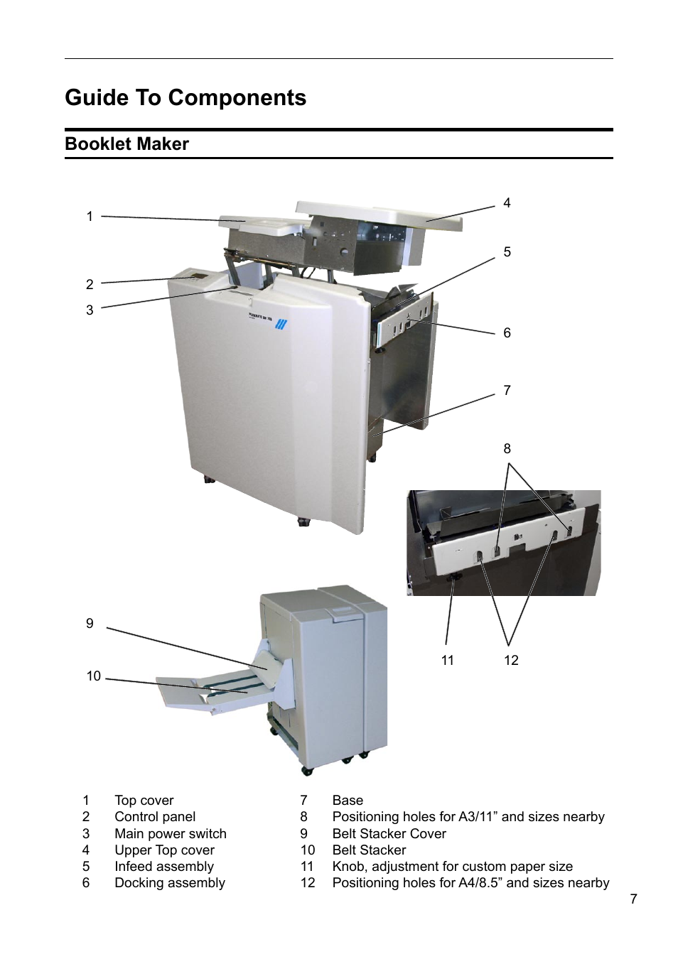 Components guide, Guide to components, Booklet maker | GBC BM 200 Bookmaker User Manual | Page 7 / 52