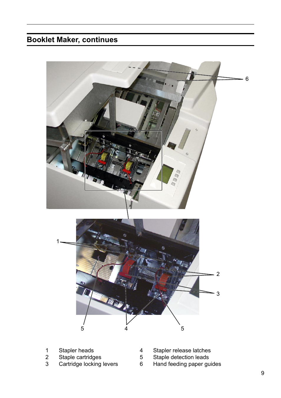 Booklet maker, continues | GBC BM 200 Bookmaker User Manual | Page 9 / 52