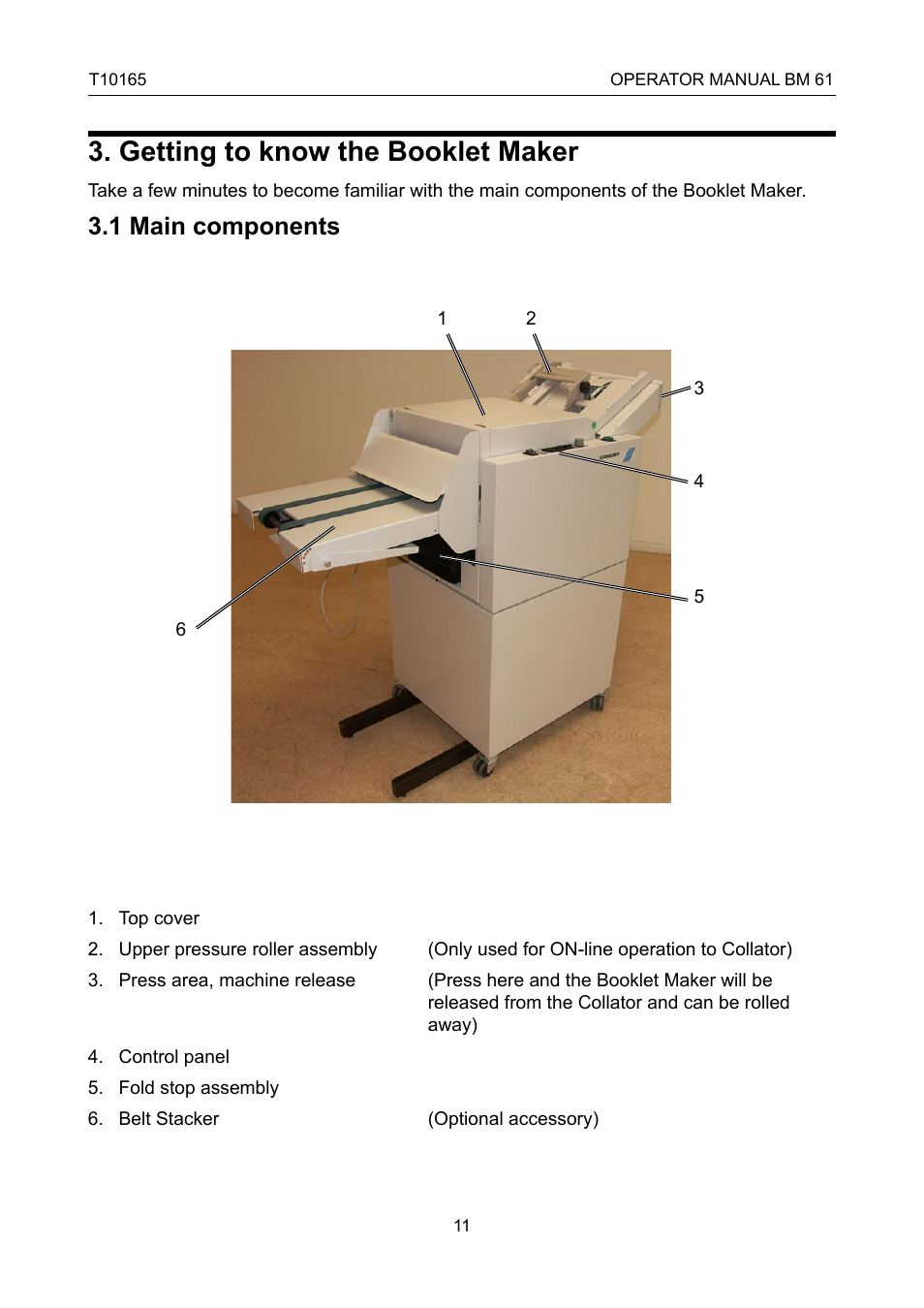 Getting to know bm, Main components, Getting to know the booklet maker | 1 main components | GBC 61 Plackmatic Bookmaker User Manual | Page 11 / 28