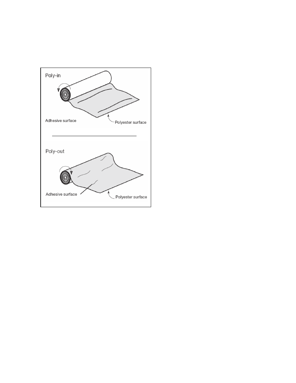 GBC 1064WFC Arctic Titan User Manual | Page 15 / 26