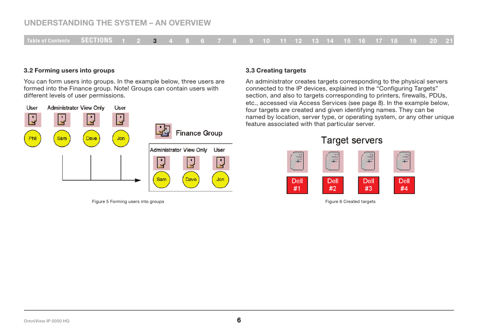 2 forming users into groups, 3 creating targets | Belkin OmniViewIP 5000HQ User Manual | Page 10 / 109