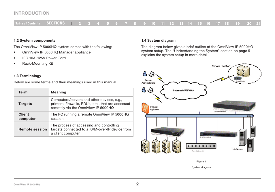 2 system components, 3 terminology, 4 system diagram | Belkin OmniViewIP 5000HQ User Manual | Page 6 / 109