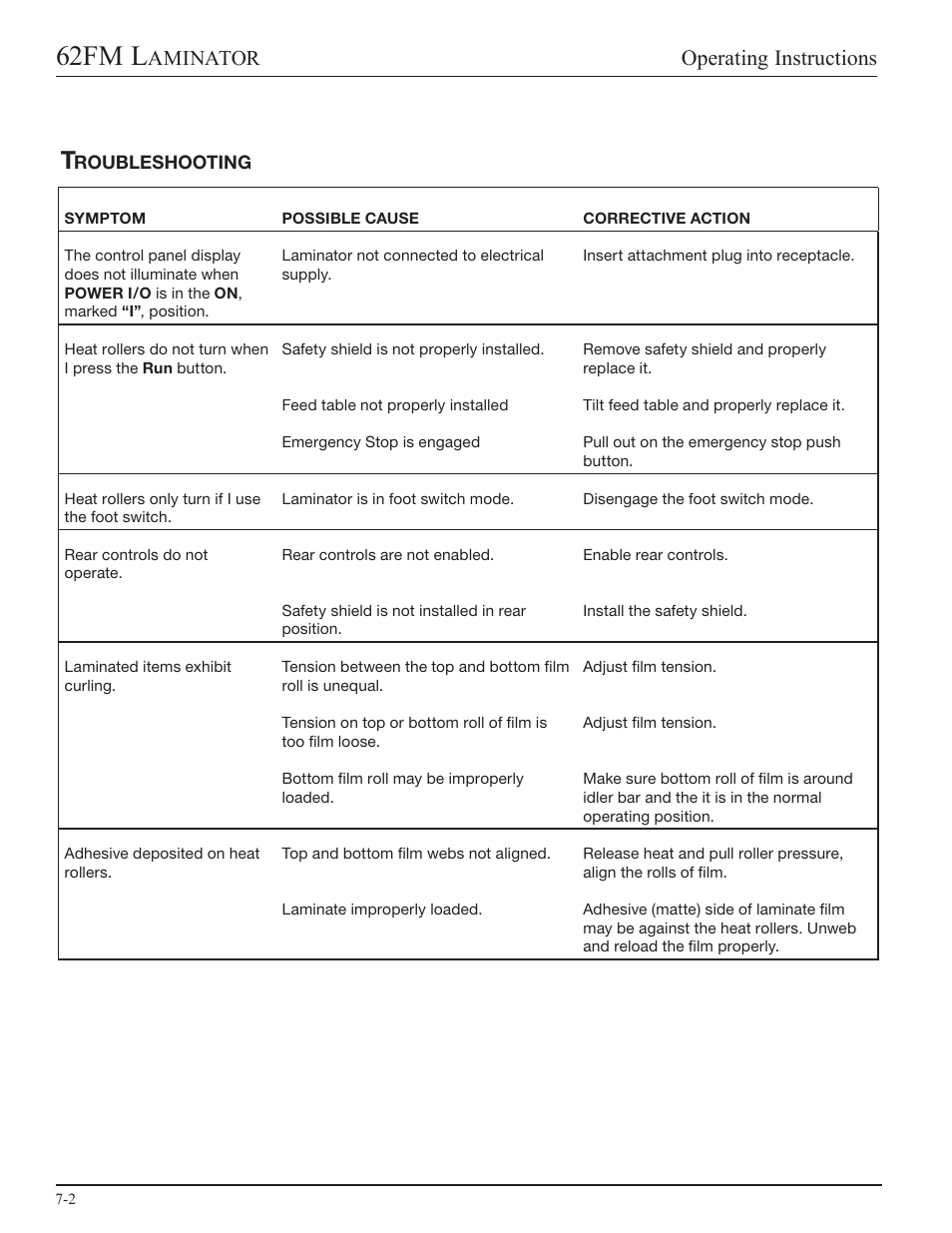 Troubleshooting, 62fm l, Operating instructions | Aminator | GBC 62fm User Manual | Page 36 / 40