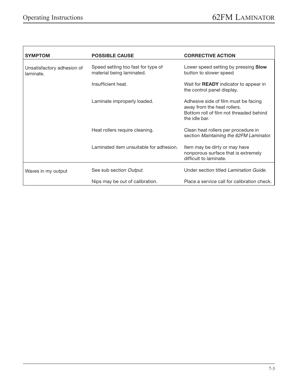 62fm l, Operating instructions, Aminator | GBC 62fm User Manual | Page 37 / 40