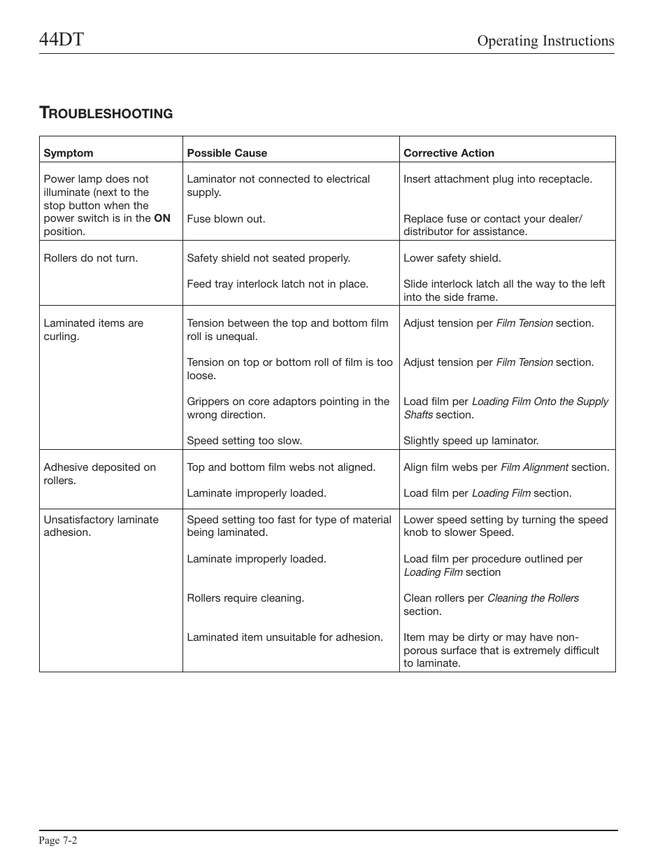 Troubleshooting, 44dt, Operating instructions | GBC 44DT User Manual | Page 34 / 36