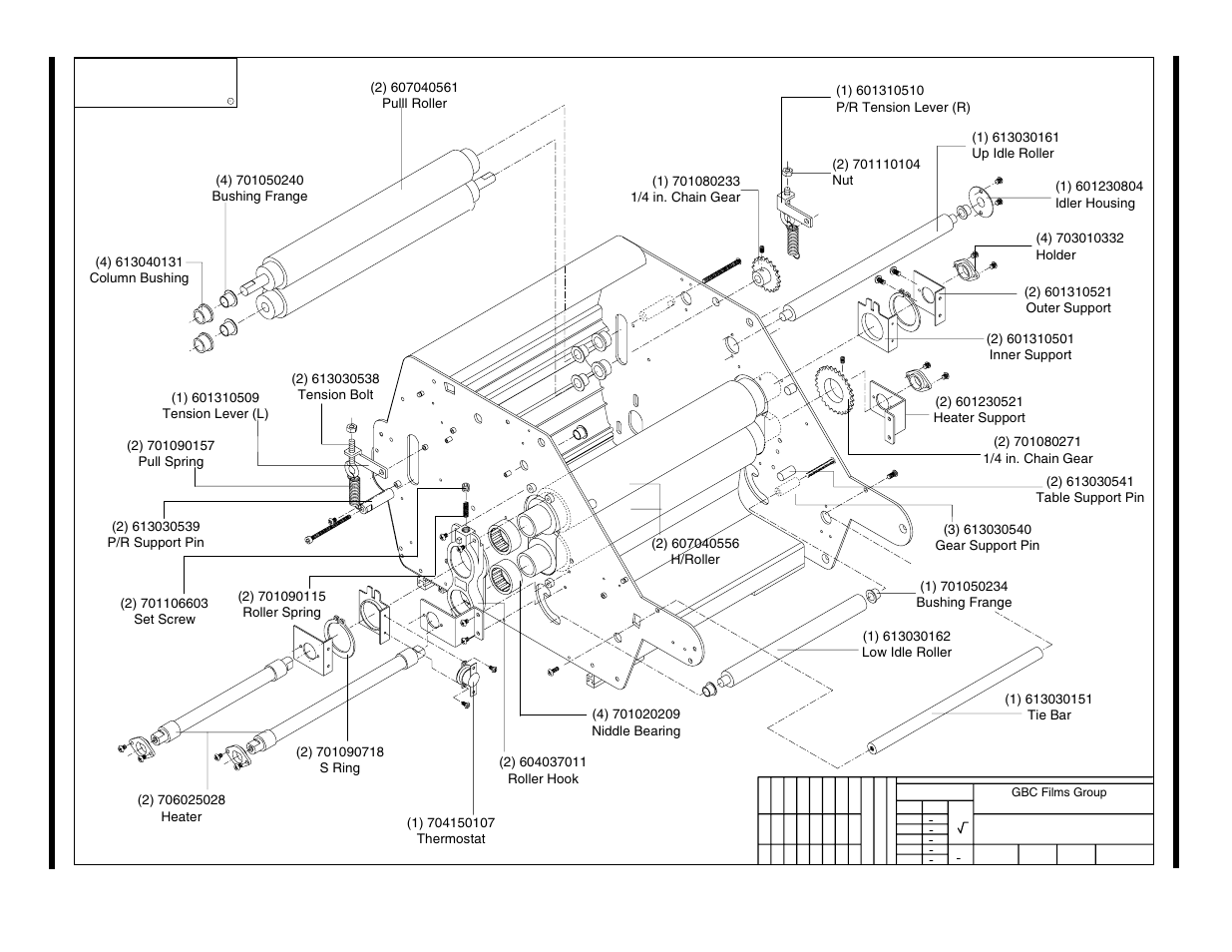 Gbc films group | GBC 25e User Manual | Page 42 / 48