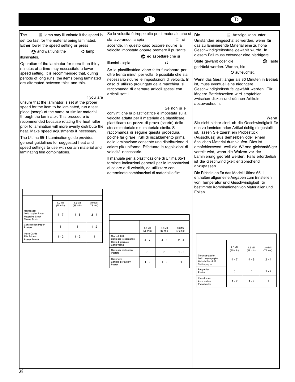 GBC 65-1 Ultima User Manual | Page 42 / 75