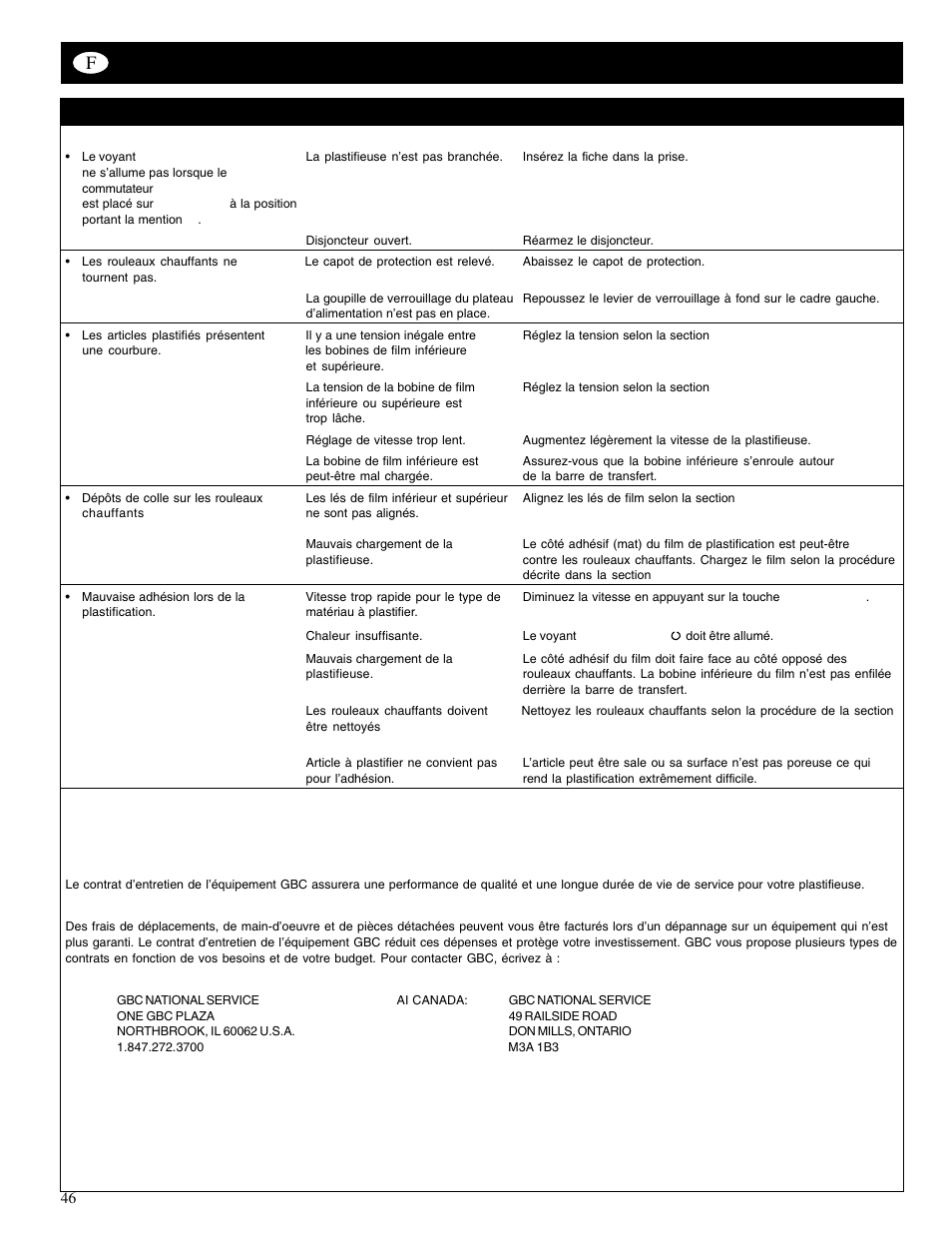 GBC 65-1 Ultima User Manual | Page 50 / 75