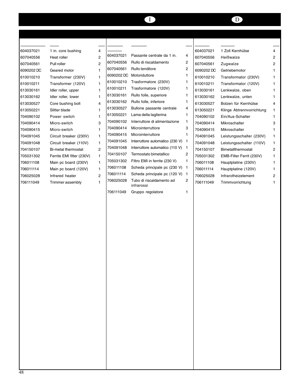 GBC 65-1 Ultima User Manual | Page 52 / 75