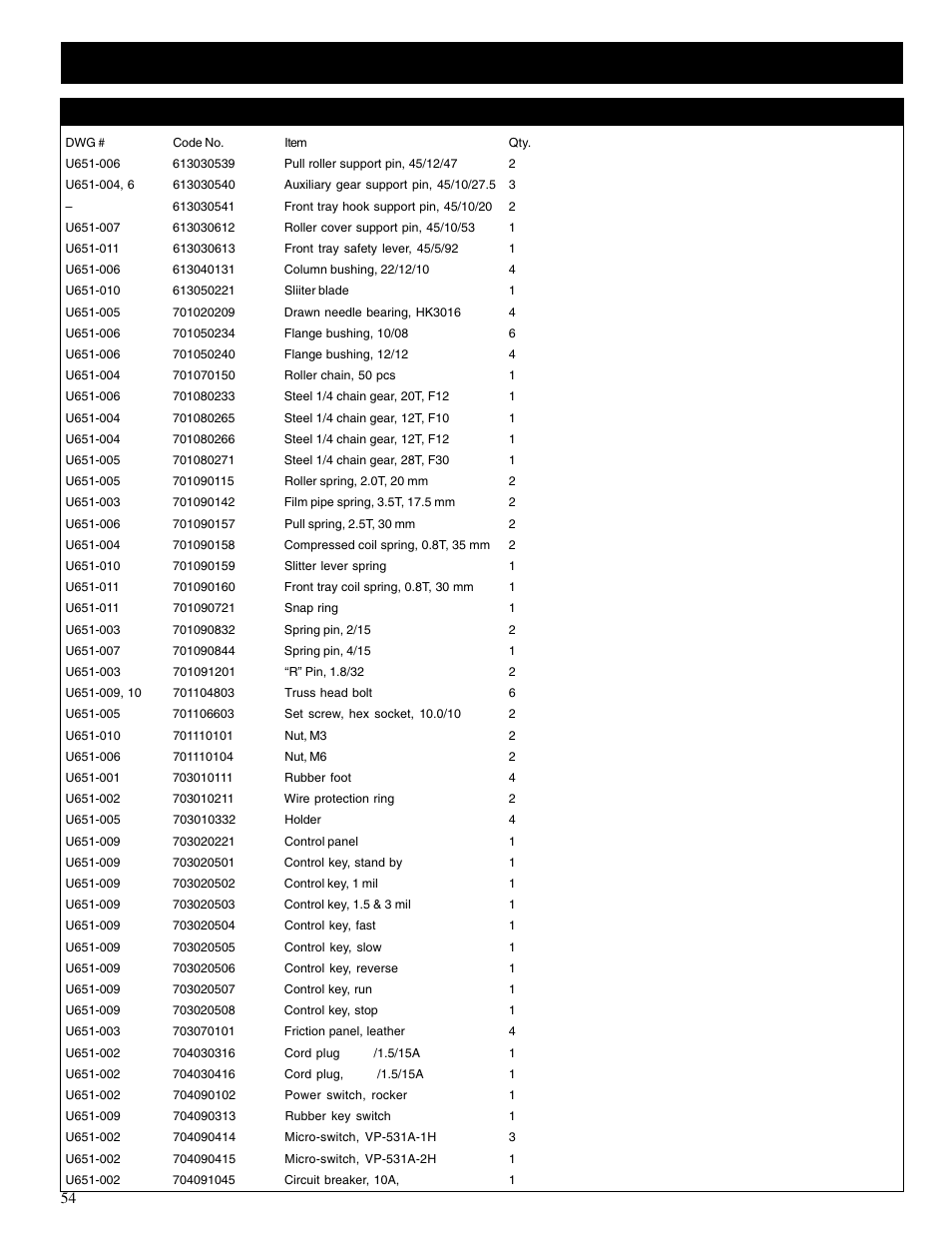GBC 65-1 Ultima User Manual | Page 58 / 75