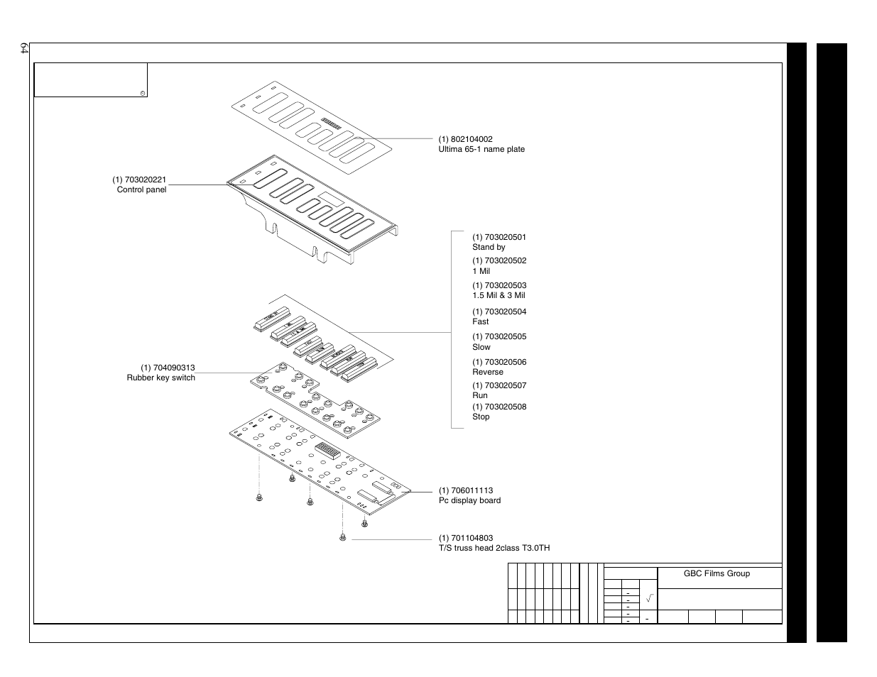 Gbc films group | GBC 65-1 Ultima User Manual | Page 68 / 75