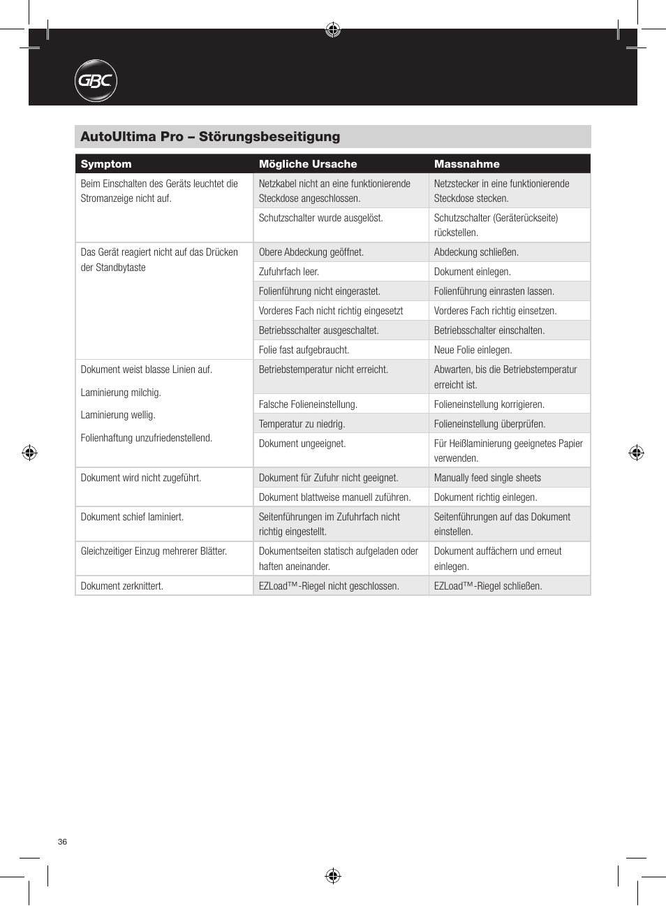 Autoultima pro – störungsbeseitigung | GBC AutoUltima Pro Laminator User Manual | Page 36 / 150