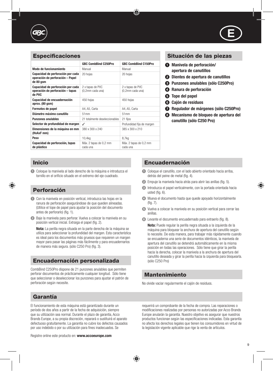 Situación de las piezas, Inicio, Perforación | Encuadernación, Encuadernación personalizada, Mantenimiento, Especificaciones, Garantía | GBC C250Pro CombBind User Manual | Page 9 / 22