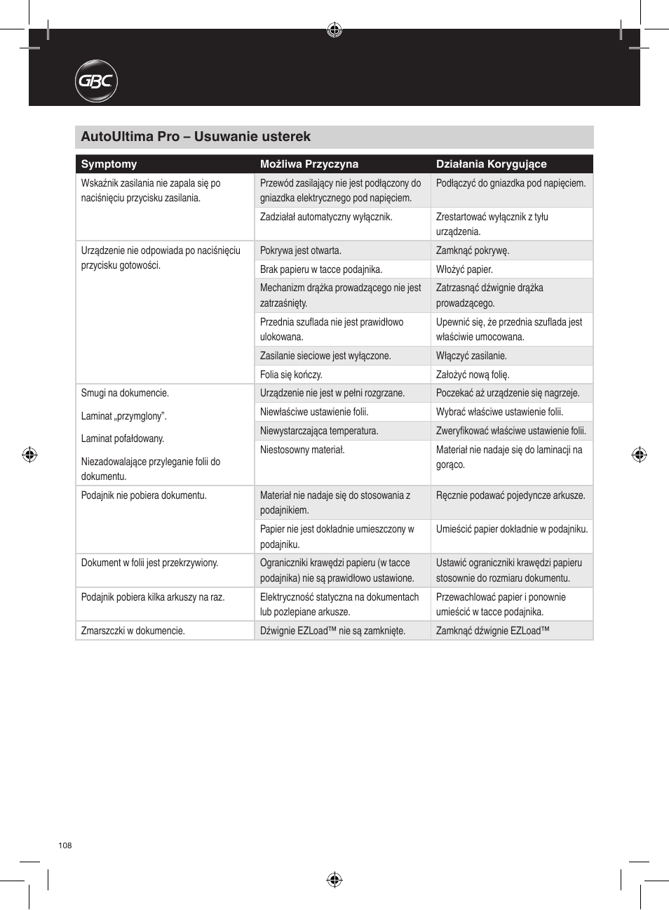 Autoultima pro – usuwanie usterek | GBC AutoUltima Pro HiRes User Manual | Page 108 / 150