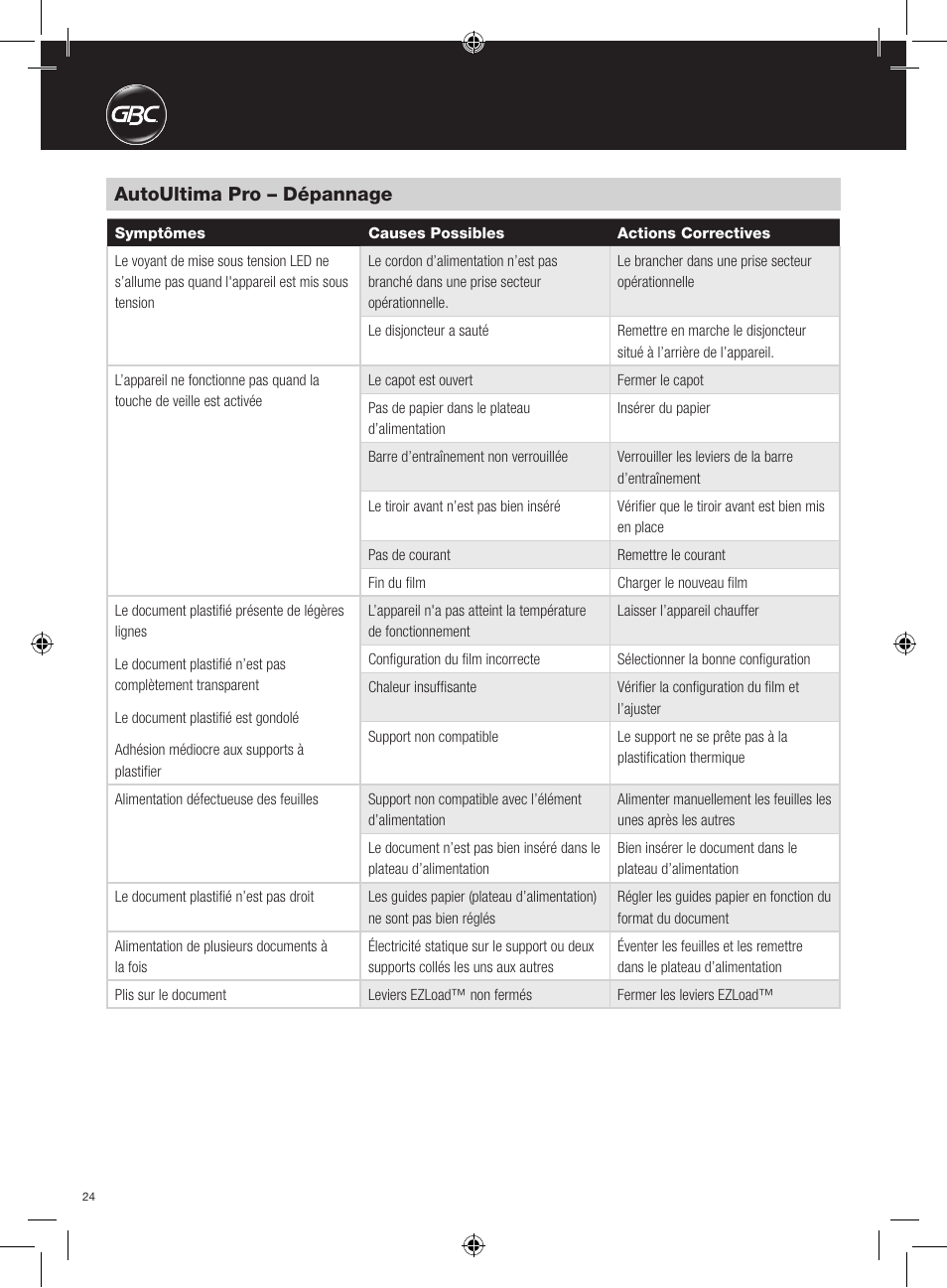 Autoultima pro – dépannage | GBC AutoUltima Pro HiRes User Manual | Page 24 / 150