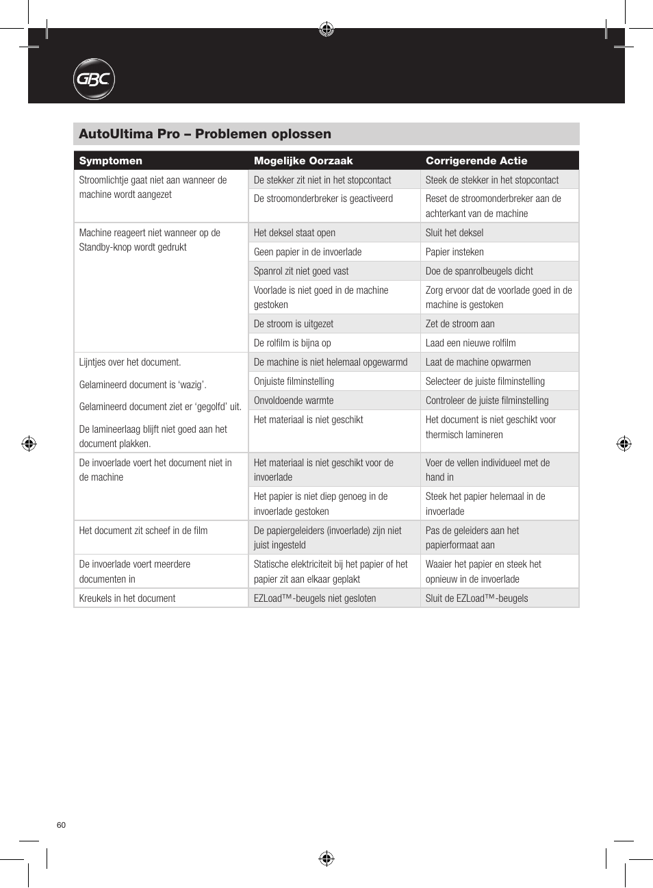 Autoultima pro – problemen oplossen | GBC AutoUltima Pro HiRes User Manual | Page 60 / 150