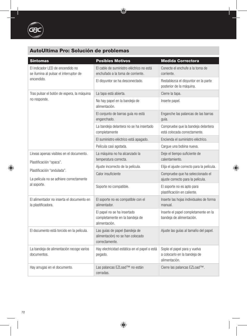 Autoultima pro: solución de problemas | GBC AutoUltima Pro HiRes User Manual | Page 72 / 150