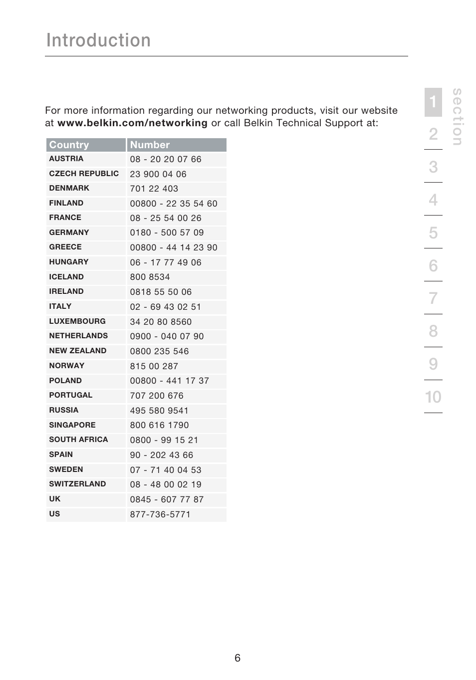 Introduction, Se c tio n | Belkin N1 WIRELESS ROUTER P75170EI User Manual | Page 10 / 104