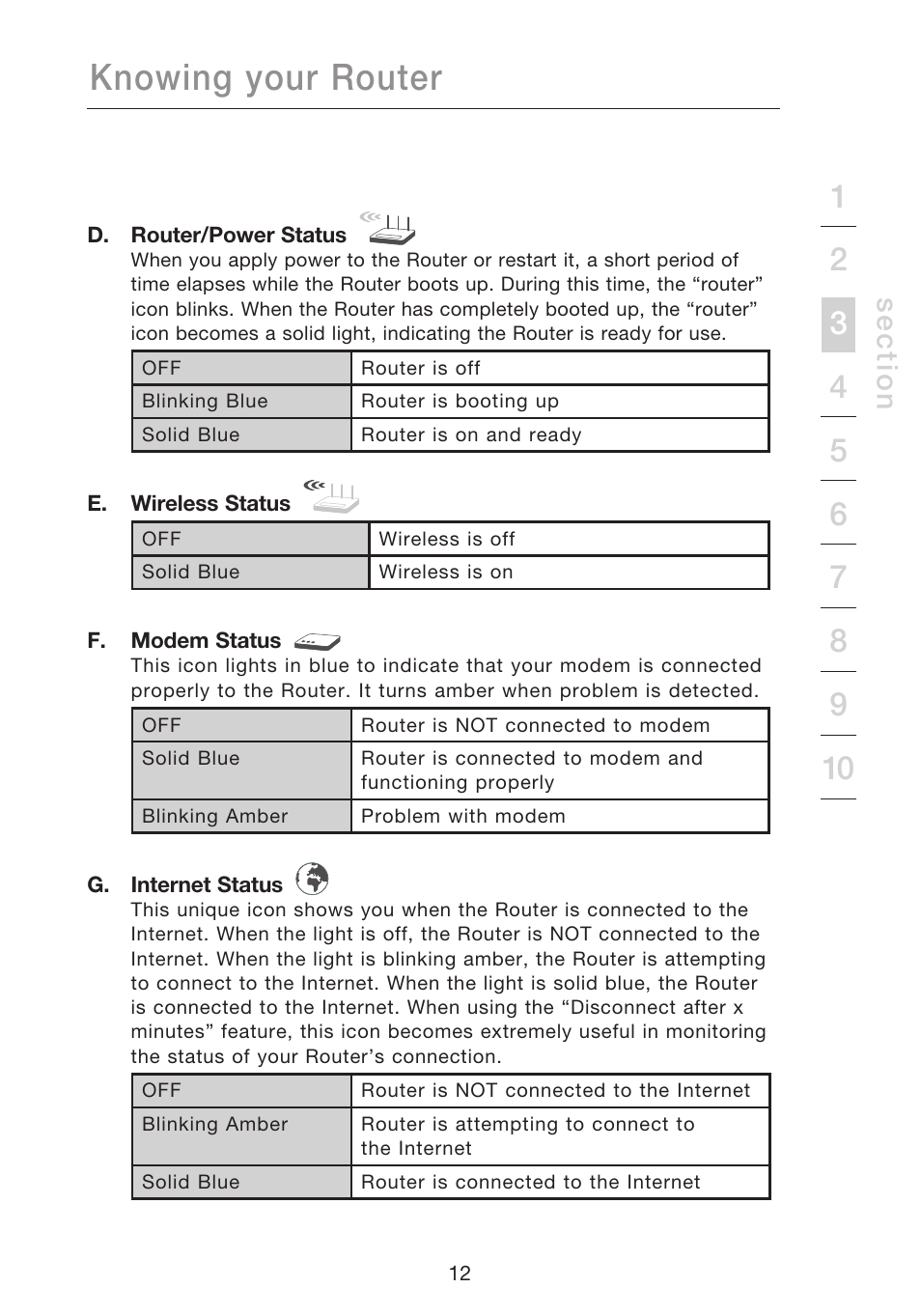 Knowing your router, Se c tio n | Belkin N1 WIRELESS ROUTER P75170EI User Manual | Page 16 / 104